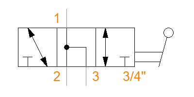 BVMM-0750A